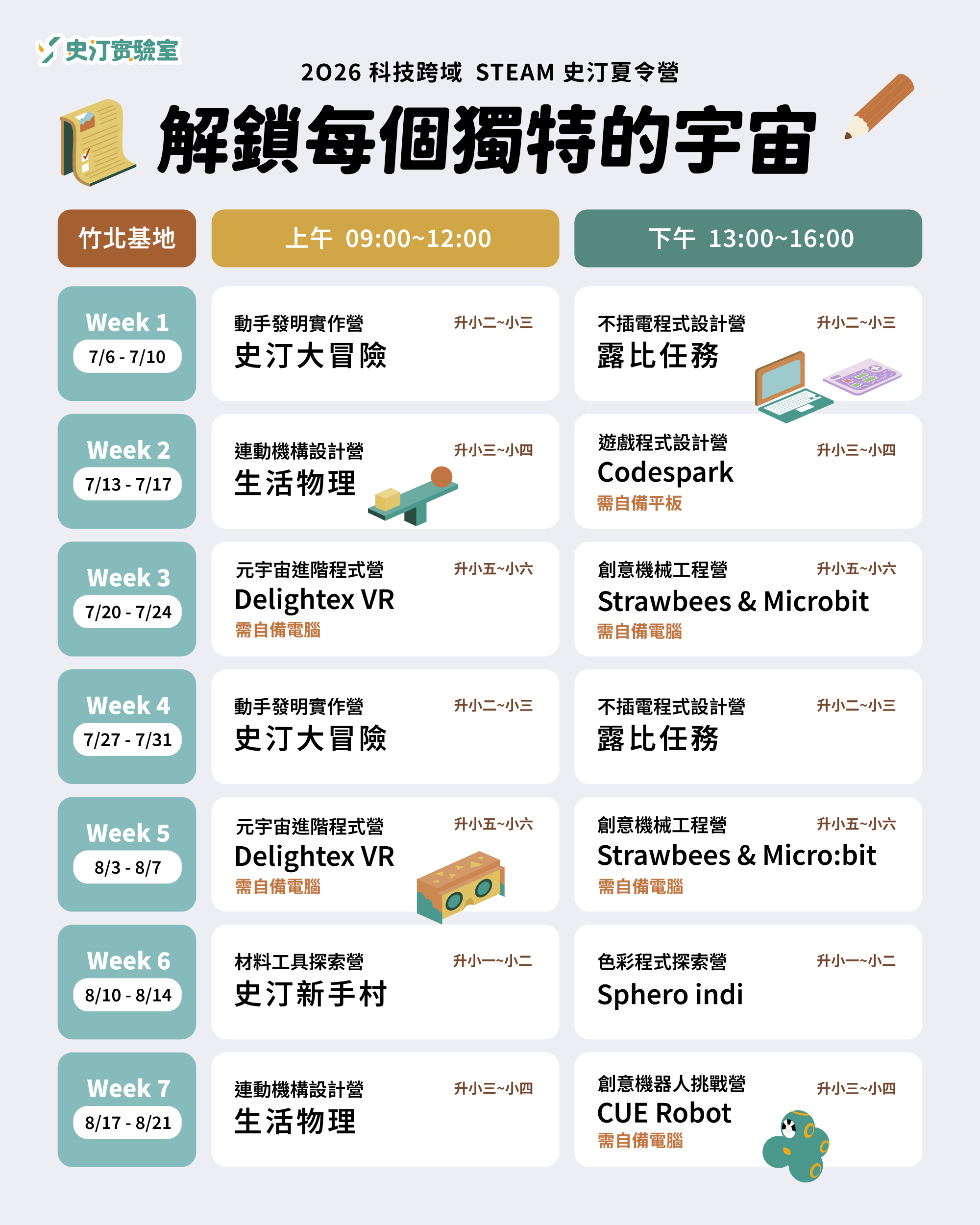 2026夏令營開課總表